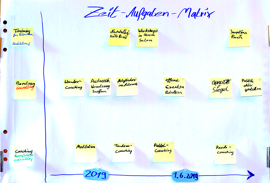 ZEIT-AUFGABEN-MATRIX-KL-IMG_8297