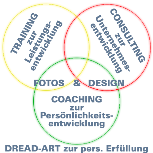 coaching-consulting-trainining-Design-Art