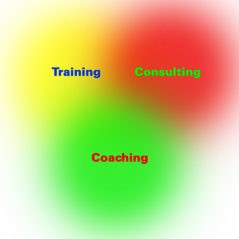 coaching-consulting-trainining