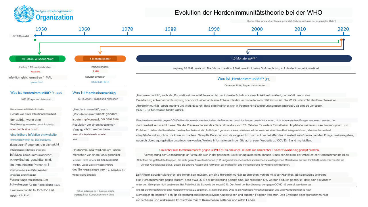 Herdenimmunität